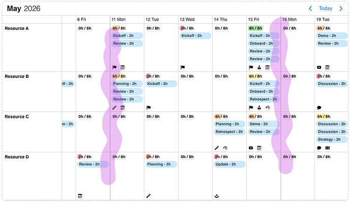 weekday-css-classes